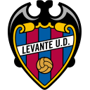 Levante